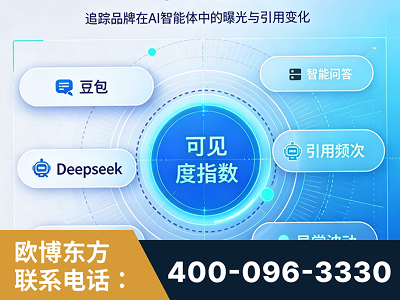 三门峡-AI可见度监测