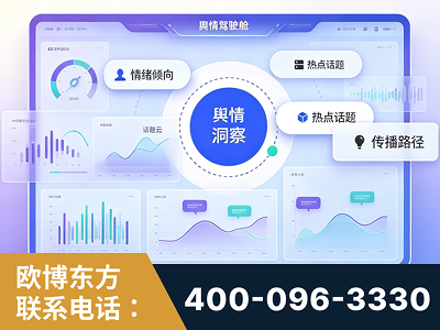 三门峡-品牌舆情分析