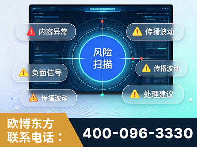 三门峡-场景问题监测