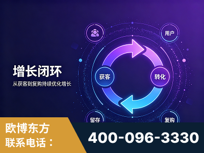 三门峡-服务有保障，一企一案深度诊断