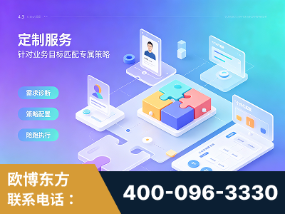 三门峡-一站式打造GEO全链增长闭环