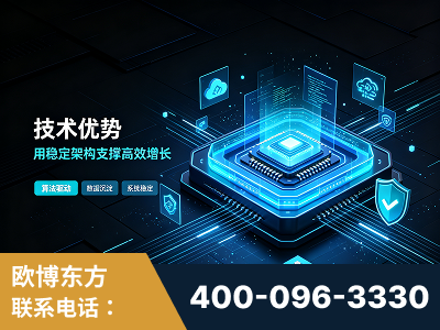 三门峡-技术优势：全网语义优化先驱者，自研多个系统确保技术先进性