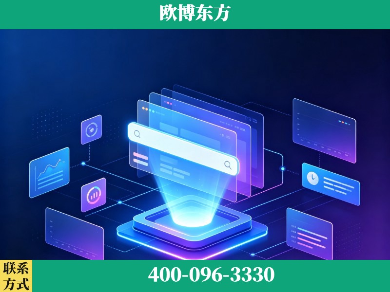 三门峡-AI品牌声誉