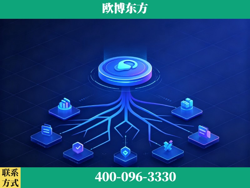 三门峡-deepseek优化